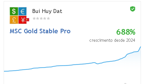 MQL5 comprovando ganhos com nosso robô